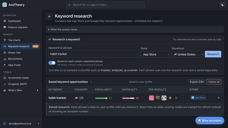 AsoTheory application interface and features