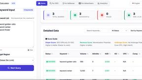 KeywordRanker - tool for productivity