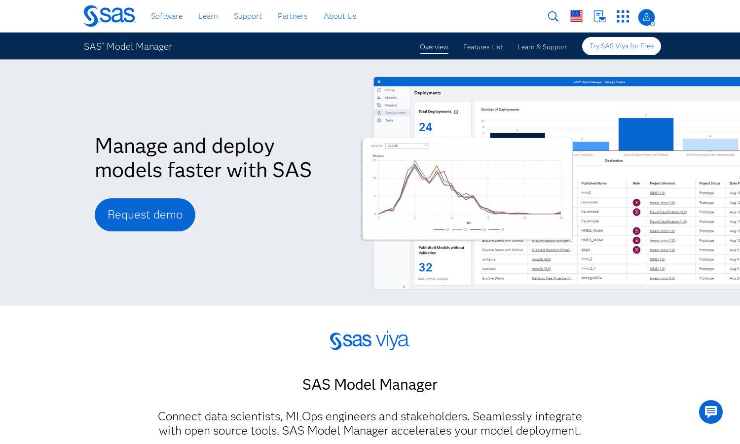 SAS Website