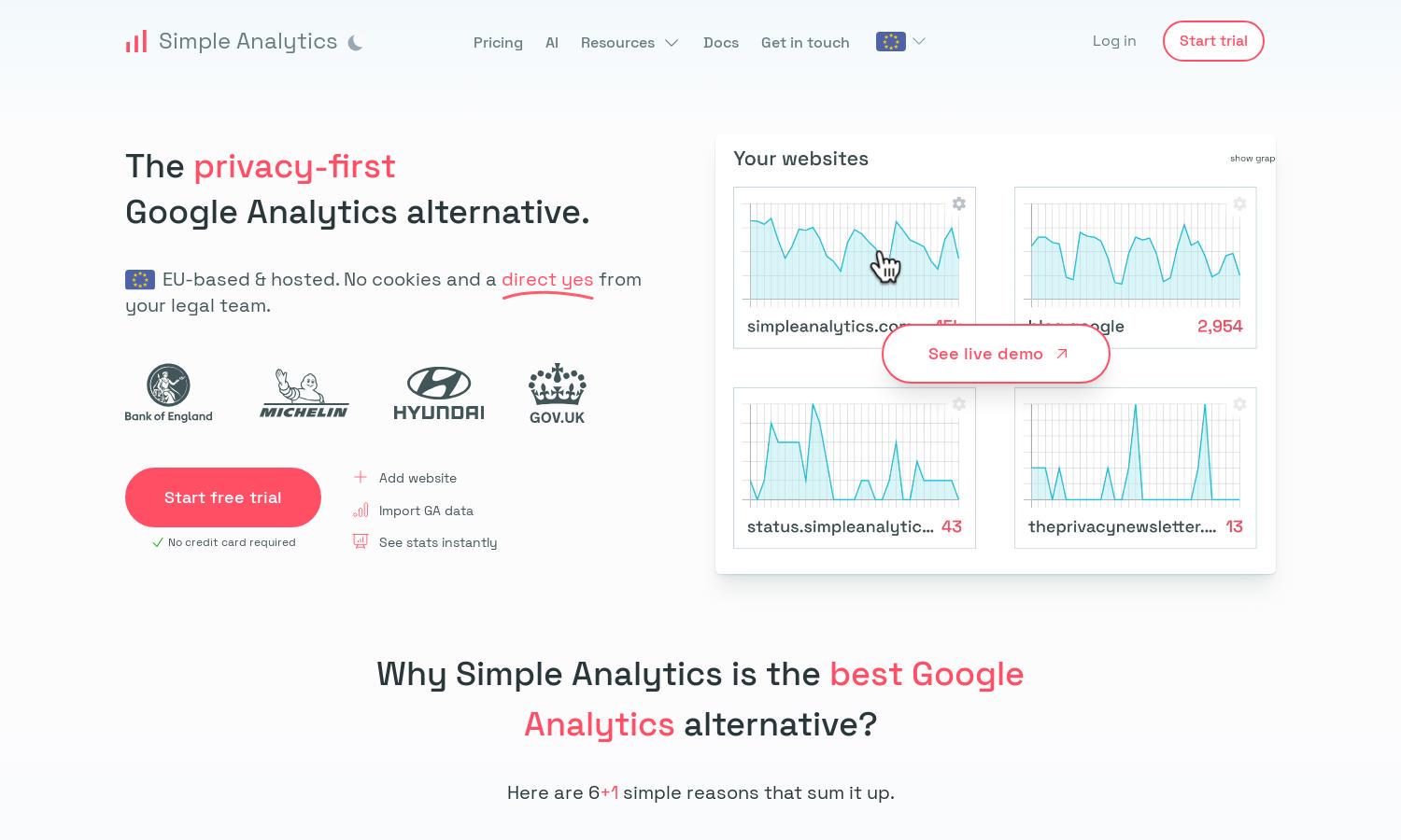 Simple Analytics Website