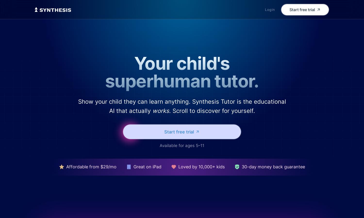 Synthesis Tutor Website