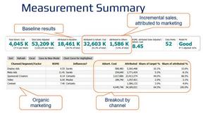 InContekst - tool for Analytics & Data